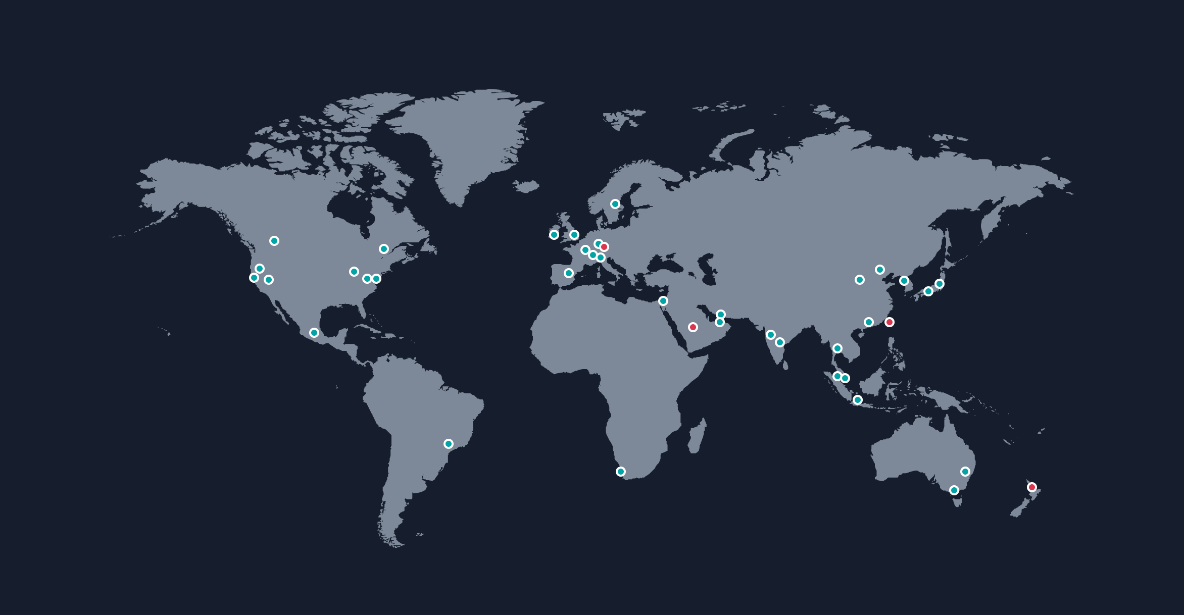 AWS Global Infrastructure